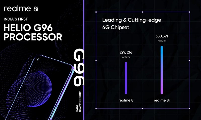 Lộ cấu hình Realme 8i trước ngày ra mắt - Dùng chip Helio đời 2021